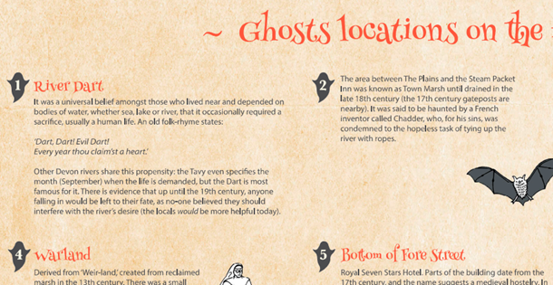 The Totnes Ghost Map
